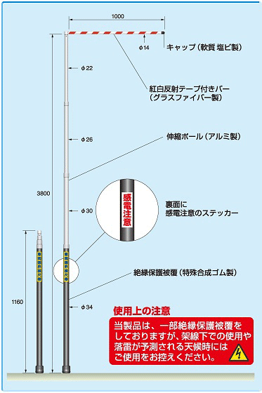 検尺棒